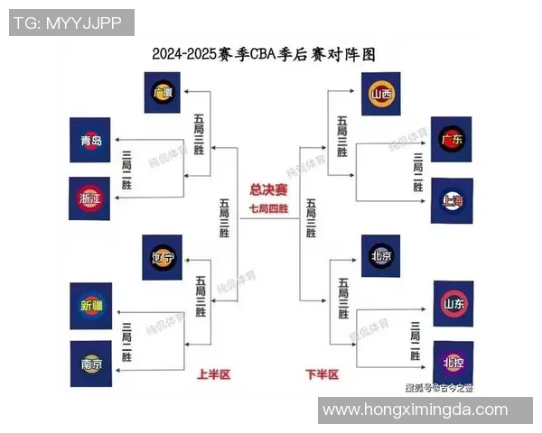 1月7日CBA辽宁对阵山西精彩回放全程回顾与赛后分析 1月7日CBA辽宁对阵山西精彩回放全程回顾与赛后分析